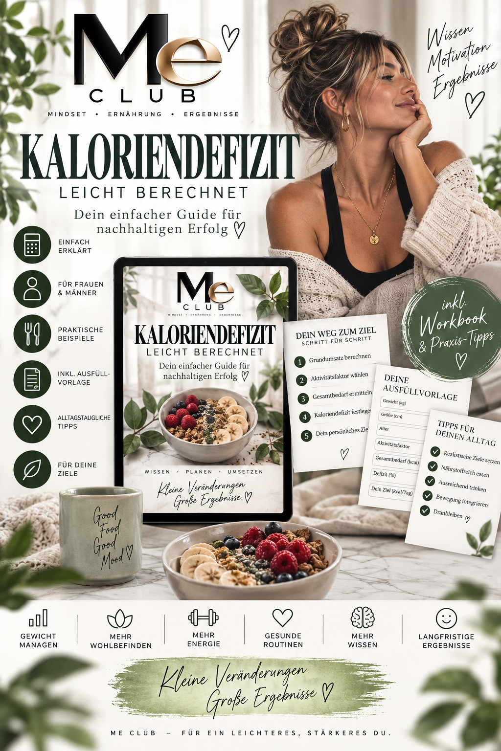 ME CLUB – Kaloriendefizit leicht berechnet
